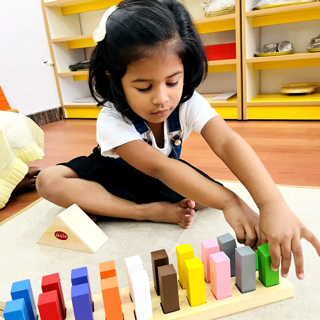 Classroom activities